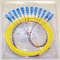 sc jacketed pigtails 12 pack